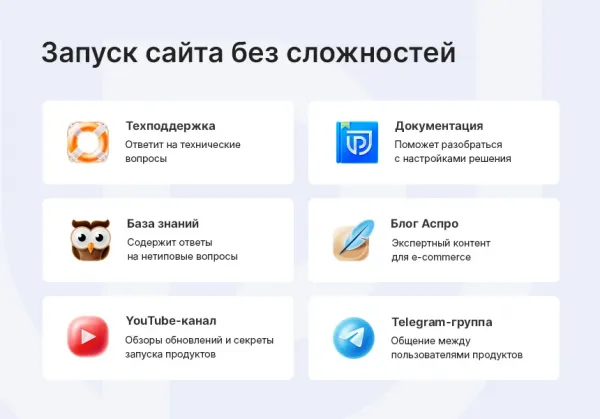Аспро: Приорити 2.0