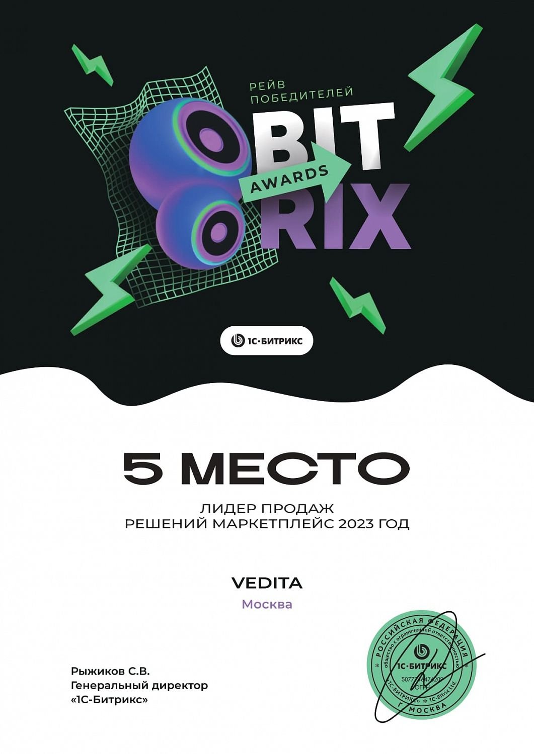 Итоги 2023 года на Bitrix Awards
