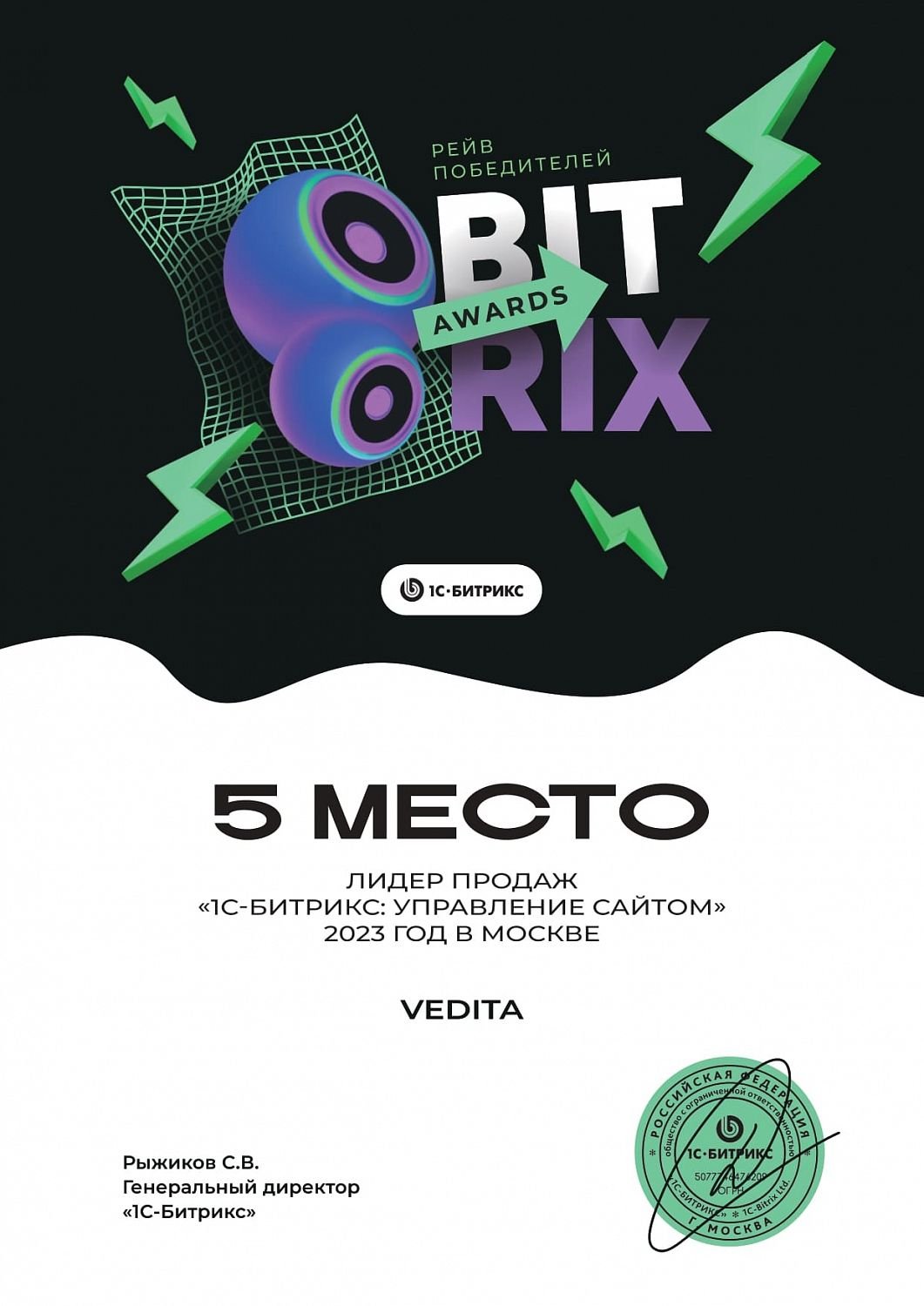 Итоги 2023 года на Bitrix Awards